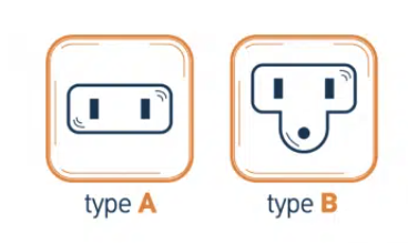 Philippines electrical plug