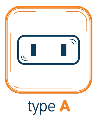 canada power plug type